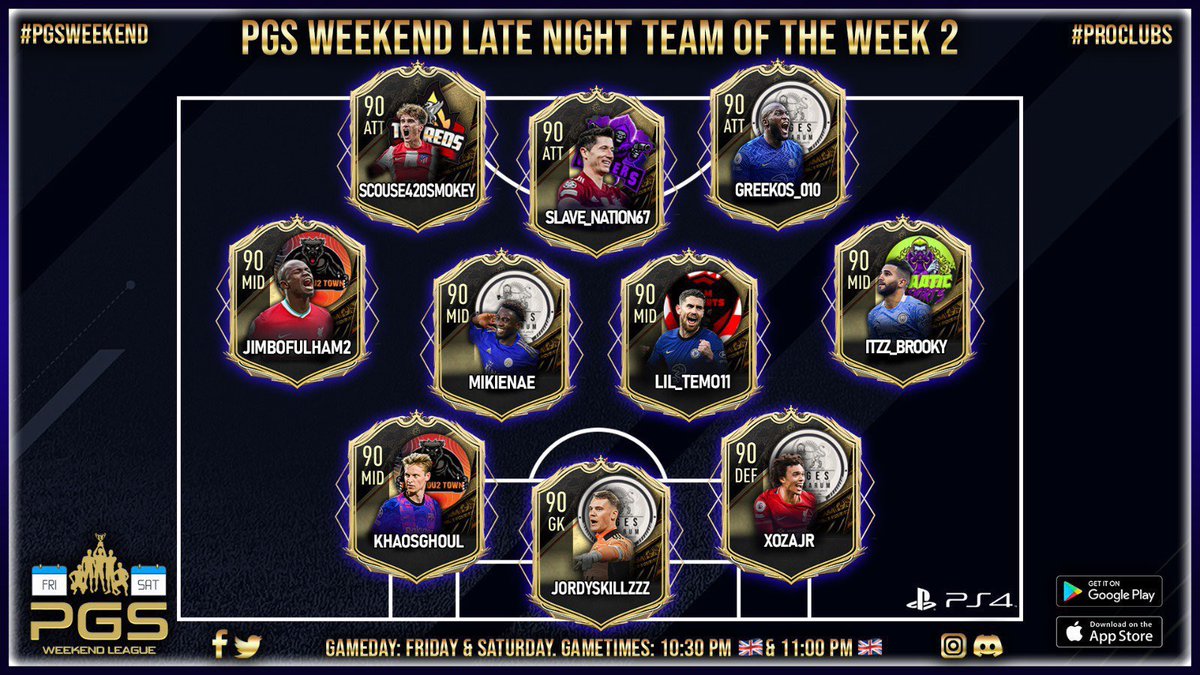 RegesPersarum's tweet photo. After taking 12 points from a possible 12, we have FOUR! In @_Official_PGS LN Premiership TOTW! #PGS #Reges https://t.co/HPWxQ3w1Od