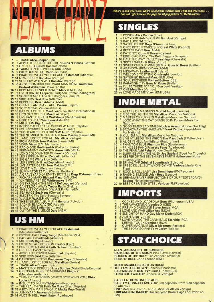 at_begins's tweet image. 2nd September 1989
@KerrangMagazine @Aerosmith #kerrang #aerosmith #rockcharts