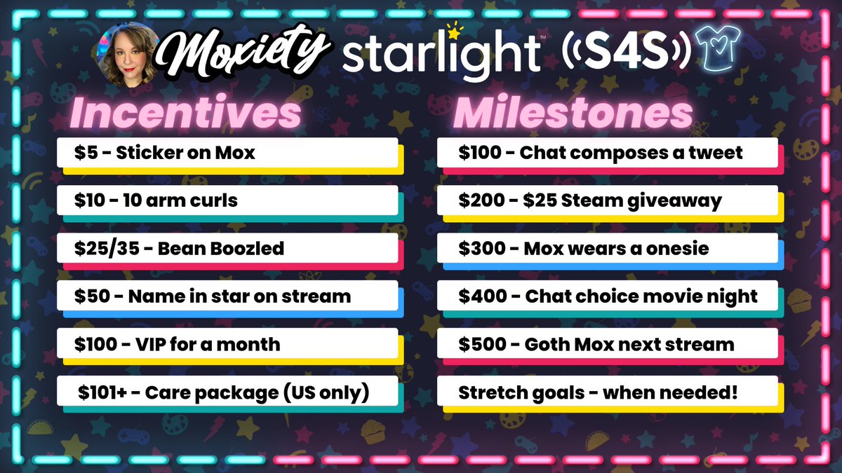 So excited to get started with the charity! Here are the incentives. #charity #StreamForStarlight