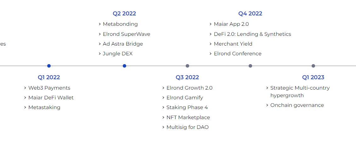 So #Elrond team upgraded their roadmap to include the elrond conference and move some delayed points. 

They've done it after the conference was announced; it would be strange if ALL Q3 goals won't be met. 

Also: 
Will we have synthetics in Q4? That would be really cool