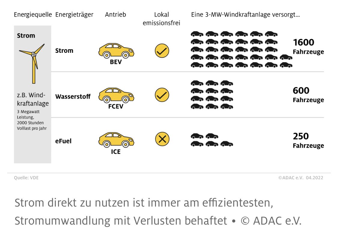 Prof. Stefan Rahmstorf 🌏 🦣 tweet media
