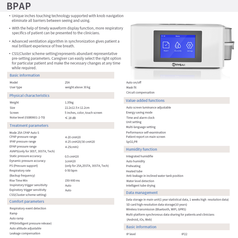 TILOOK4's tweet image. New BIPAP Machine in 2022 to Treat People with Severe Sleep Disorders and Snoring
Contact: jieanke@outlook.com