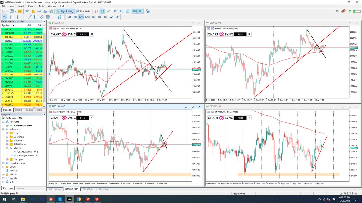 chartsync_pro's tweet photo. Watching #BTCUSD
#trading #tradingforex #londonsession #forex #forextrader #mt5 #chartsync #technicalanalysis #cryptotrading #stocks https://t.co/45YoebxUXP