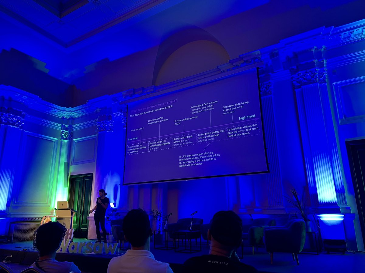 Our <a href="/GagolAdam/">Adam Gągol</a> delivering a keynote on #ZKSNARKs and #MPC on the <a href="/ETHWarsaw/">ETHWarsaw 🧜‍♀️🇵🇱</a> stage in an overview of different blockchain privacy paradigms.