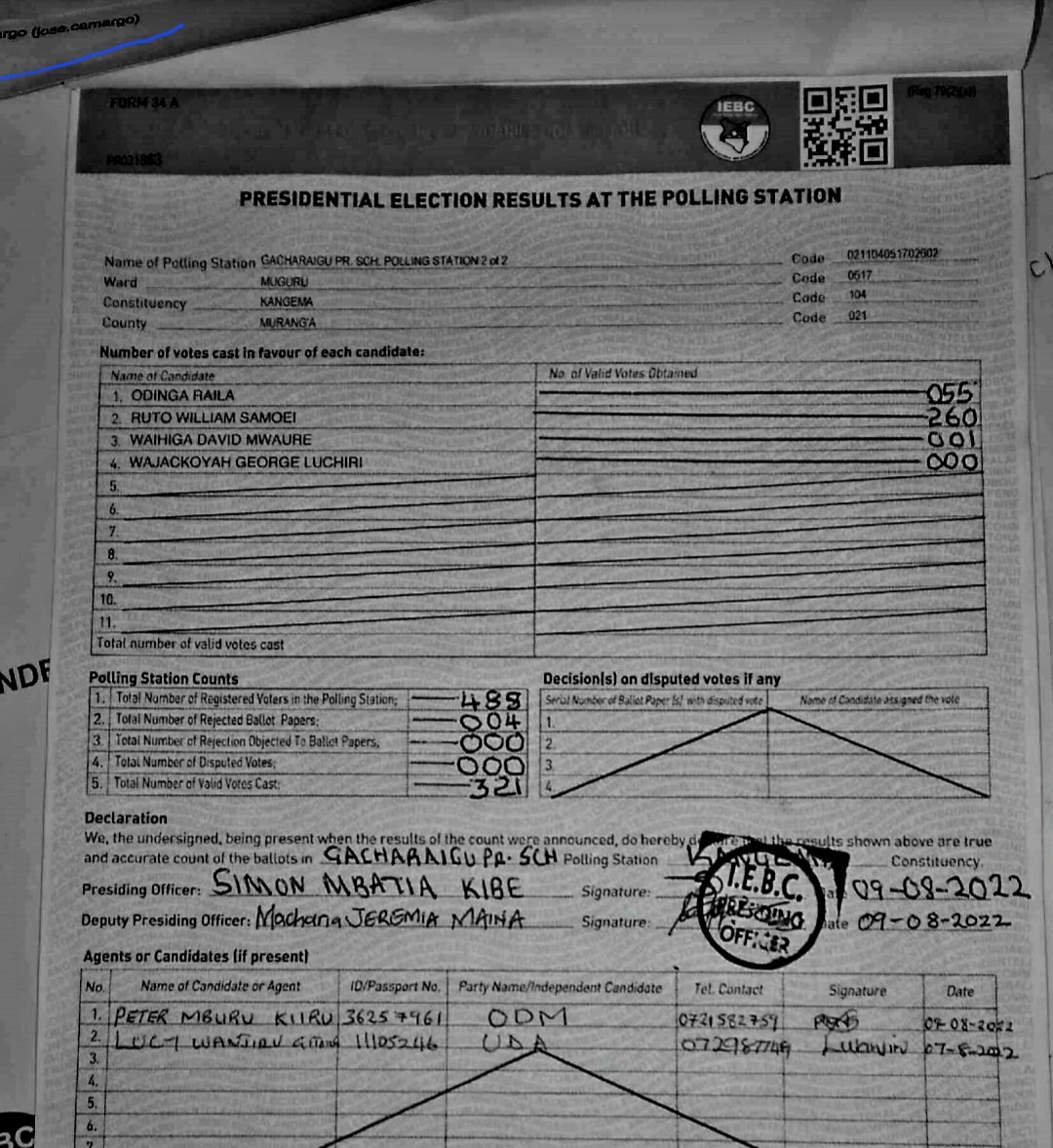 Saitabao's tweet photo. NO PERFECT CRIME:-
WANTED Ven cyber criminal Jose Camargo's name eerily still appearing at IEBC Public portal on a Form 34A for a Polling Station in Kangema Constituency, Muranga County. The blood trail &amp; smoking gun fresh on the hands of @WChebukati @WilliamsRuto #IEBCCAPTURE https://t.co/XBs2f7uovw