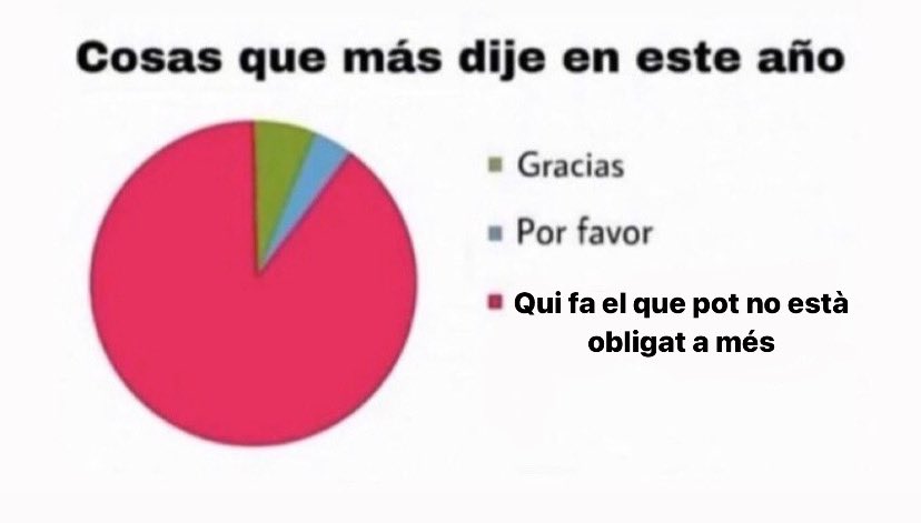 maarcsol's tweet photo. https://t.co/awZcUReJOf