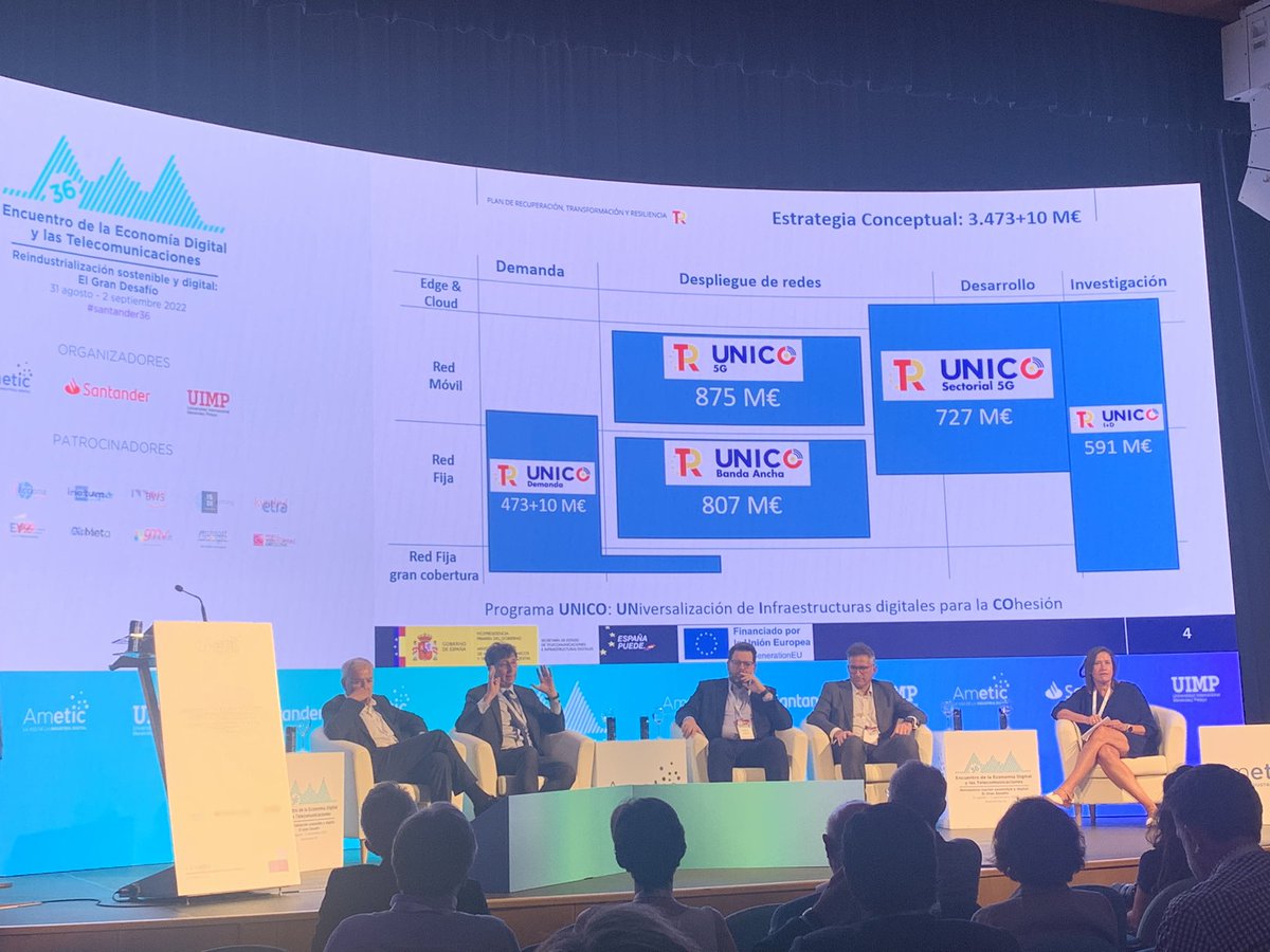 Este esquema que el  Director General de Telecomunicaciones Arturo Azcorra acaba de presentar en #santander36 es muy aclaratorio de la cobertura del programa UNICO de <a href="/SEtelecoGob/">SE Telecomunicaciones e Infraestructuras Digitales</a>