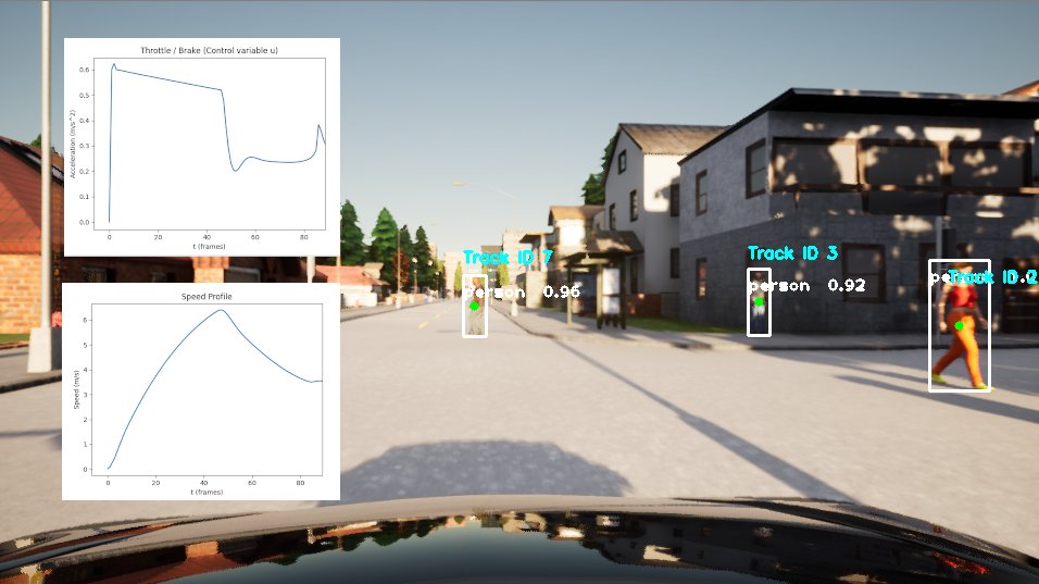 CARUniOfGalway's tweet photo. Our @galwayeee PhD researcher Esteban Moreno is developing and evaluating Decision-Making algorithms for autonomous vehicles in the presence of pedestrians. #ElectronicsNUIG @carlasimulator #carlasimulator https://t.co/LTF74FeJsw