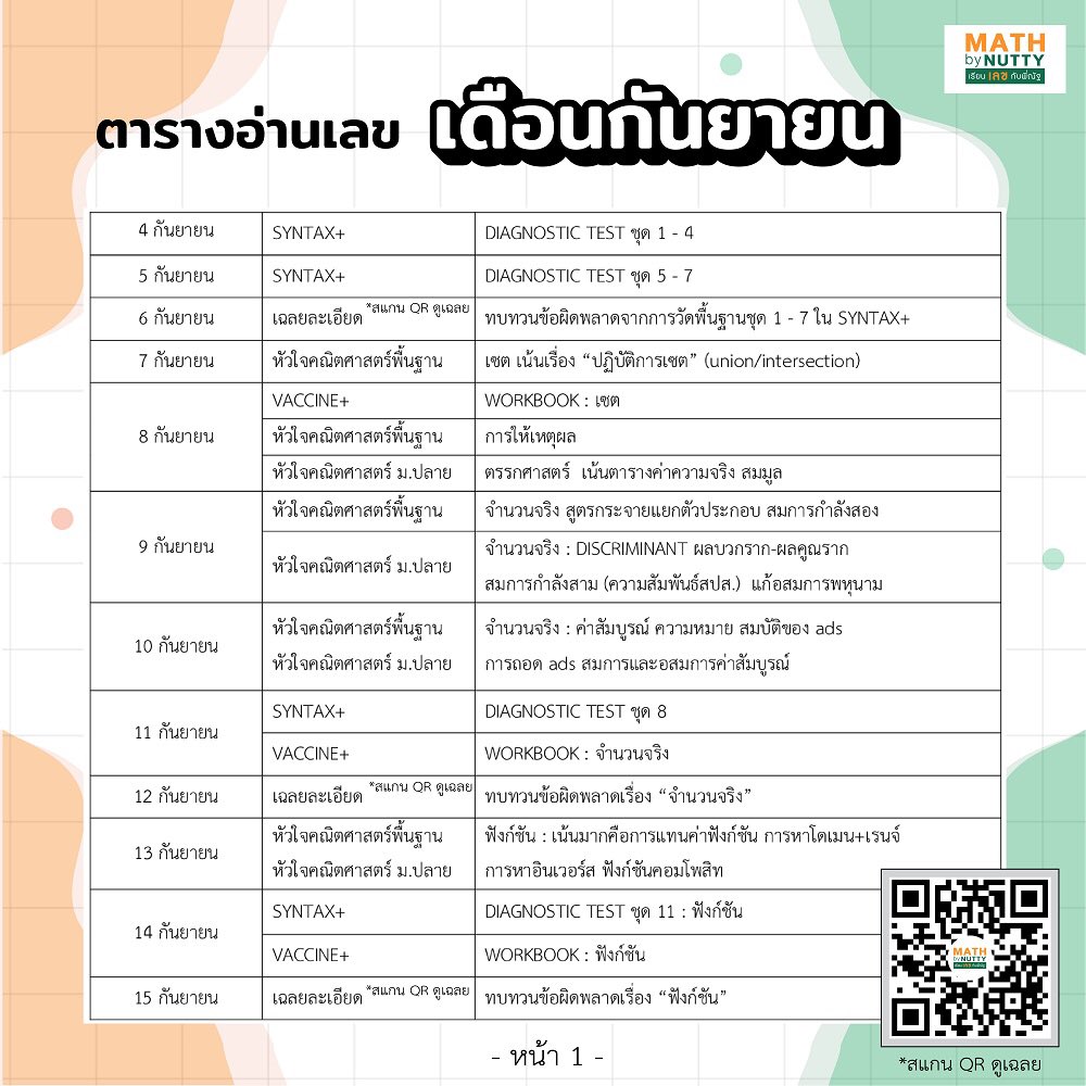 ดซ.🌻 tweet media