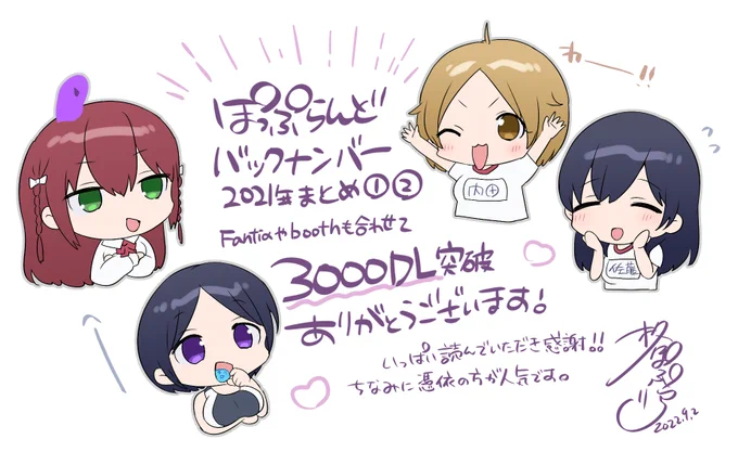 2021年のバックナンバーが各所全部合計して3000DL突破しておりました!ありがとうございます! 