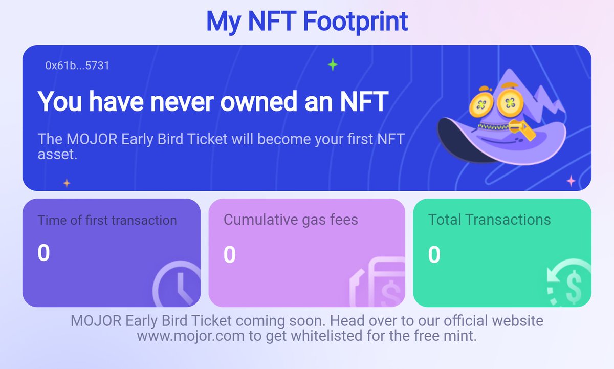Join Mojor and share massive airdrop with me on mojor.cc/invite?inviteL…