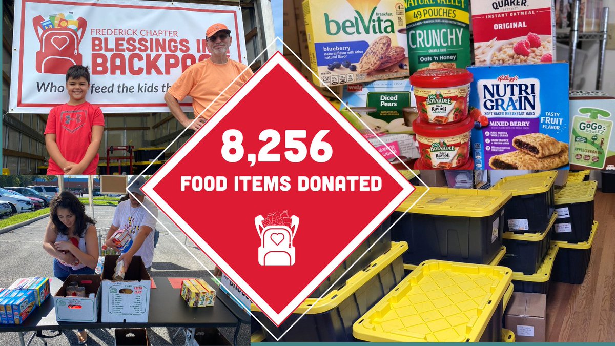 And the total count of food items is IN! This year, our chapter received 8,256 food items from the Collective Church Grocery Store Buyout. We're so grateful for being included in this event and supported by the local #FrederickCounty community! 🎒