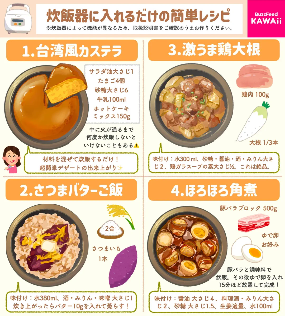 どれもお手軽&美味しそう！料理初心者さんでも安心して作れそうな、炊飯器レシピ8選！