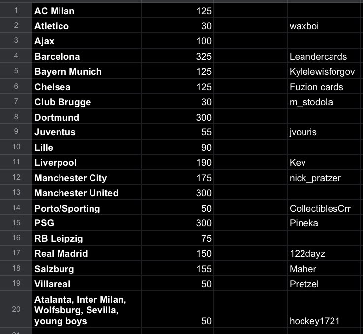 Severe_Sports's tweet photo. Case arrives today! Six spots left. Trying to full the full slots if possible before breaking into player spots or running fillers. Discount on multiple spots! RTs appreciated https://t.co/nSGsdgcDa9