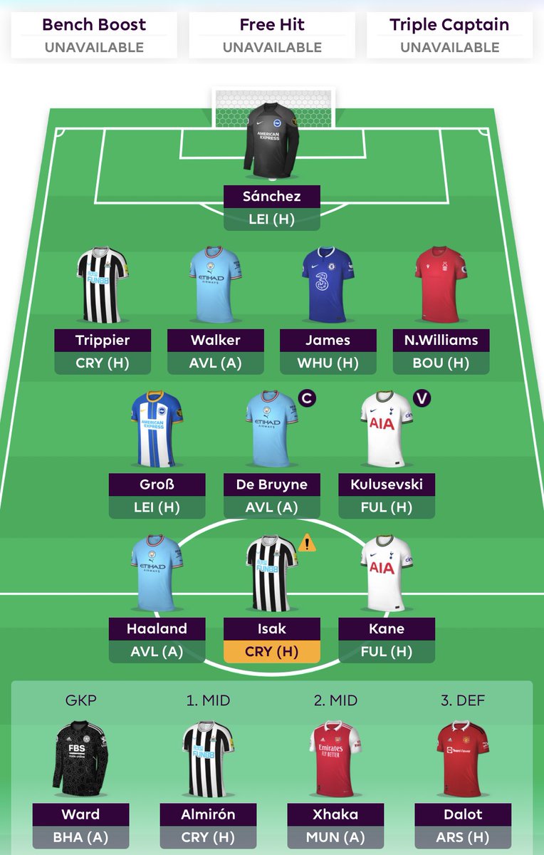 Callum_Trigg's tweet photo. @ChelseaFC @OfficialFPL Thoughts? https://t.co/tmazMj54X0