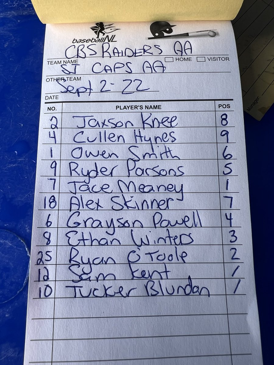 Game 1 of the U13AA <a href="/BaseballNL/">Baseball NL</a> Provincials, hosted by <a href="/PMBPhantoms/">Phantoms Baseball</a> 

Raiders vs Caps

#LetsGoRaiders