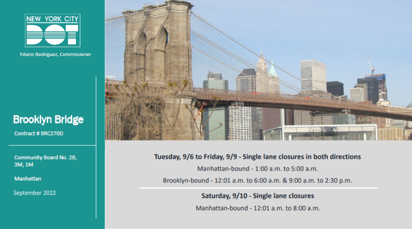 NYC_DOT's tweet photo. #BrooklyBridge work will require single lane closures in both directions 9/6-9/9:
MN-bound, 1-5AM & 9/10, 12-8AM
BK-bound, 12-6AM & 9AM-2:30PM
#BikeNYC path may be narrowed by flaggers at the work zone for a max of 50 ft, 9/6-9/9, 1-5AM but the bikeway will be available. https://t.co/0LAfTZhkU4