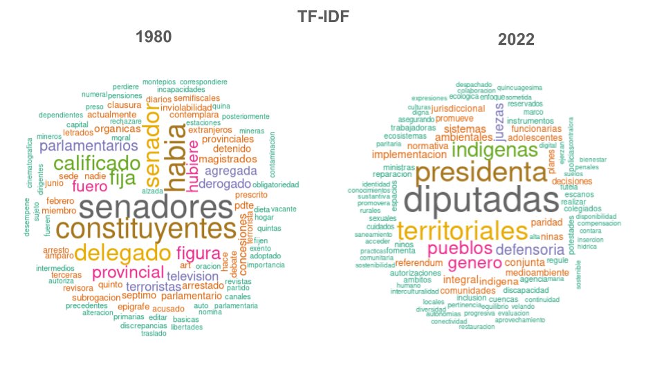 Alvaro Passi-Solar tweet media