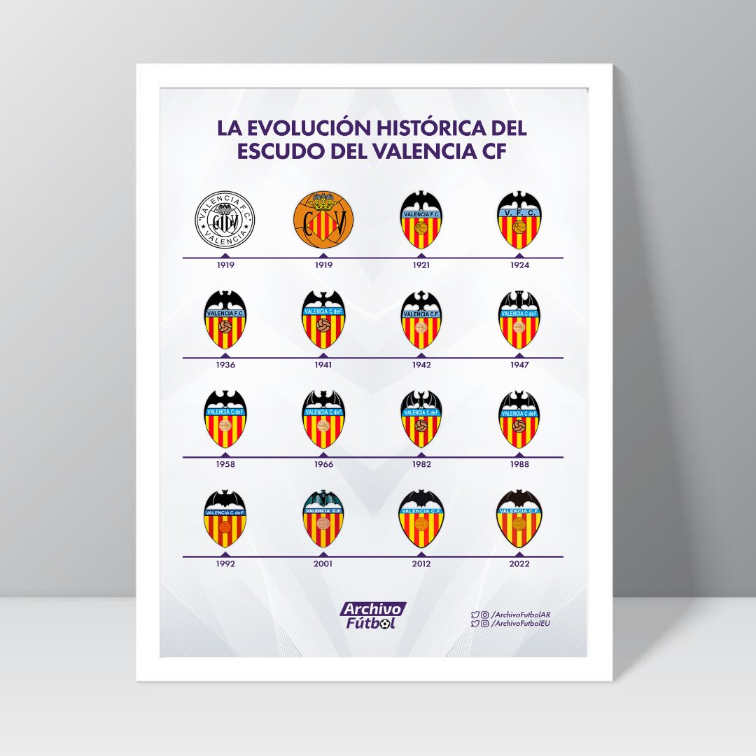 RadioTaronja_'s tweet photo. 🎲SORTEO TARONJA🎲
🎁 ¿Quieres llevarte este cuadro con la evolución del escudo del Valencia a lo largo de la historia? (Cristal y marco de madera incluidos).
➡️ Haz RT a este tuit, sigue a @ArchivoFutbolEU y menciona a dos personas.
🔜 El ganador se anunciará el 9 de septiembre. https://t.co/LS1mfjvpd0
