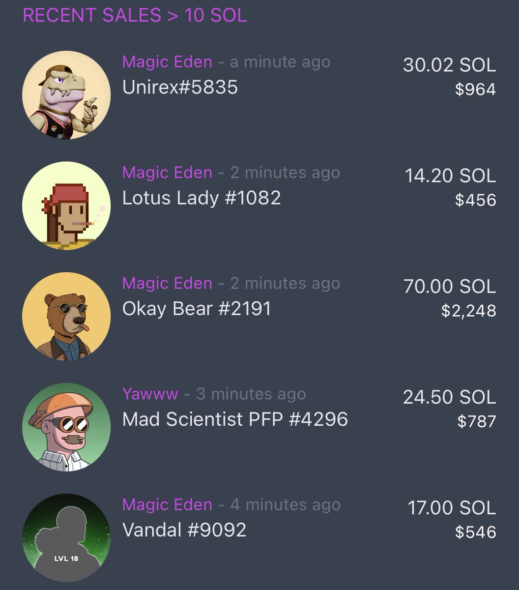 SolanaFloor's tweet photo. Unirex#5835 just sold for 30.02 $SOL 🤯

That’s 50x over floor price 🚀

Probably nothing 😶‍🌫️
https://t.co/XYtIg286l8 https://t.co/BEgCOCHmuG