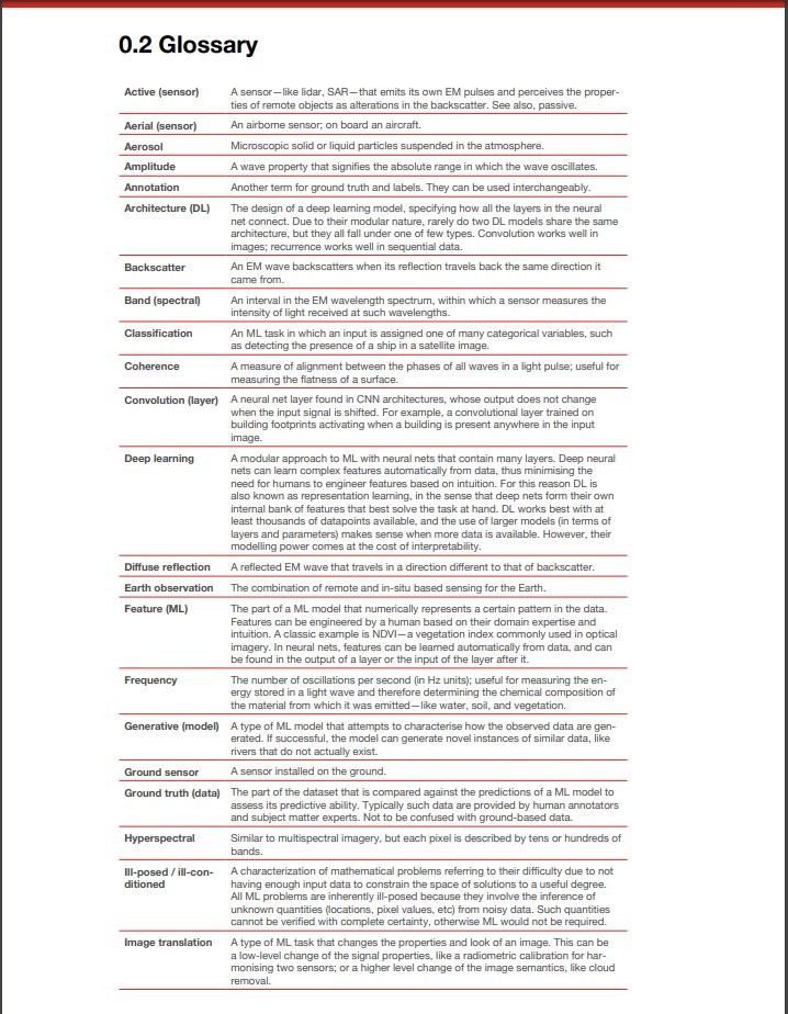 Freddie Kalaitzis (@alkalait) on Twitter photo Curious about the State of AI for EO?
Then read our new whitepaper/preprint w Cristian Rossi, Maral Bayaraa <a href="/SatAppsCatapult/">Satellite Applications Catapult</a>
An intro to
⢠sensors
⢠ML
⢠applications
To appeal to all backgrounds we included a handy glossary and acronym explainer.
sa.catapult.org.uk/digital-librar⦠Curious about the State of AI for EO?
Then read our new whitepaper/preprint w Cristian Rossi, Maral Bayaraa <a href="/SatAppsCatapult/">Satellite Applications Catapult</a>
An intro to
⢠sensors
⢠ML
⢠applications
To appeal to all backgrounds we included a handy glossary and acronym explainer.
sa.catapult.org.uk/digital-librarā¦