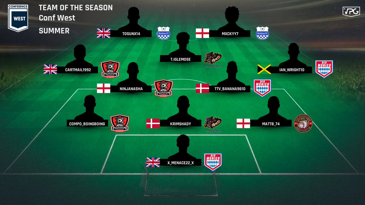 Virtual Pro Gaming tweet media