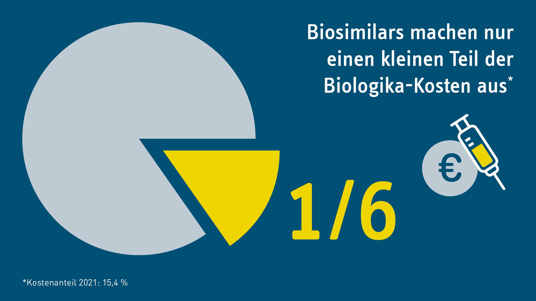 ProBiosimilars on Twitter