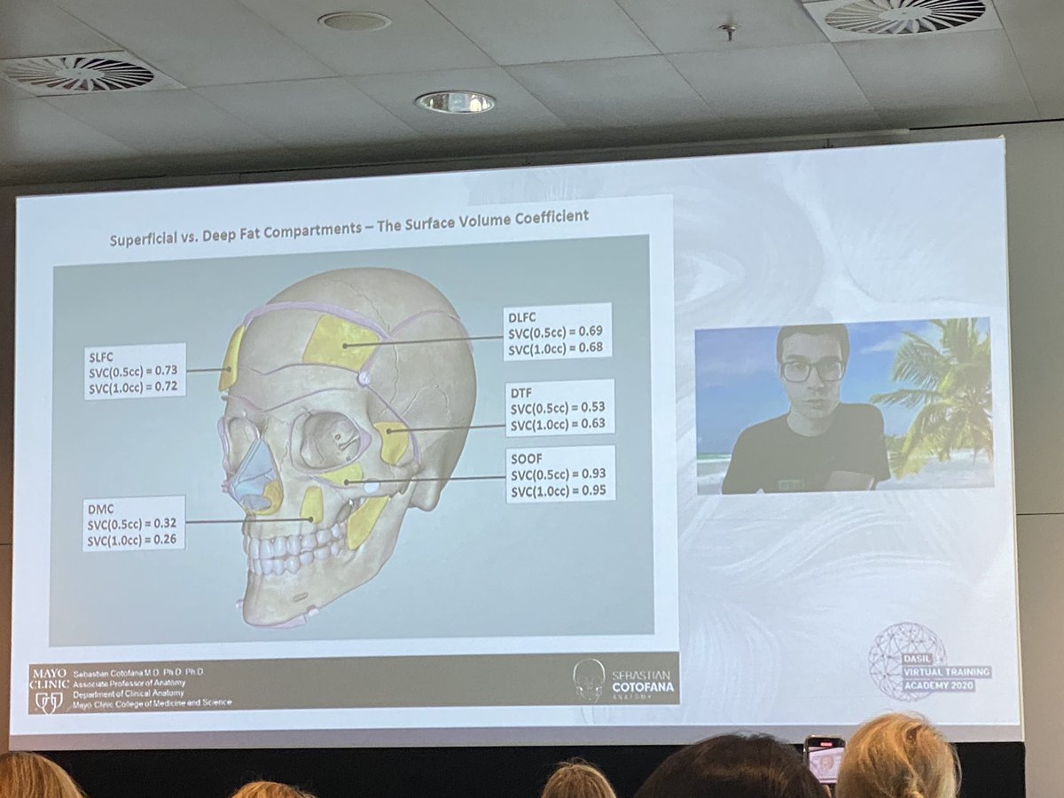 Conference or beach, you decide…?