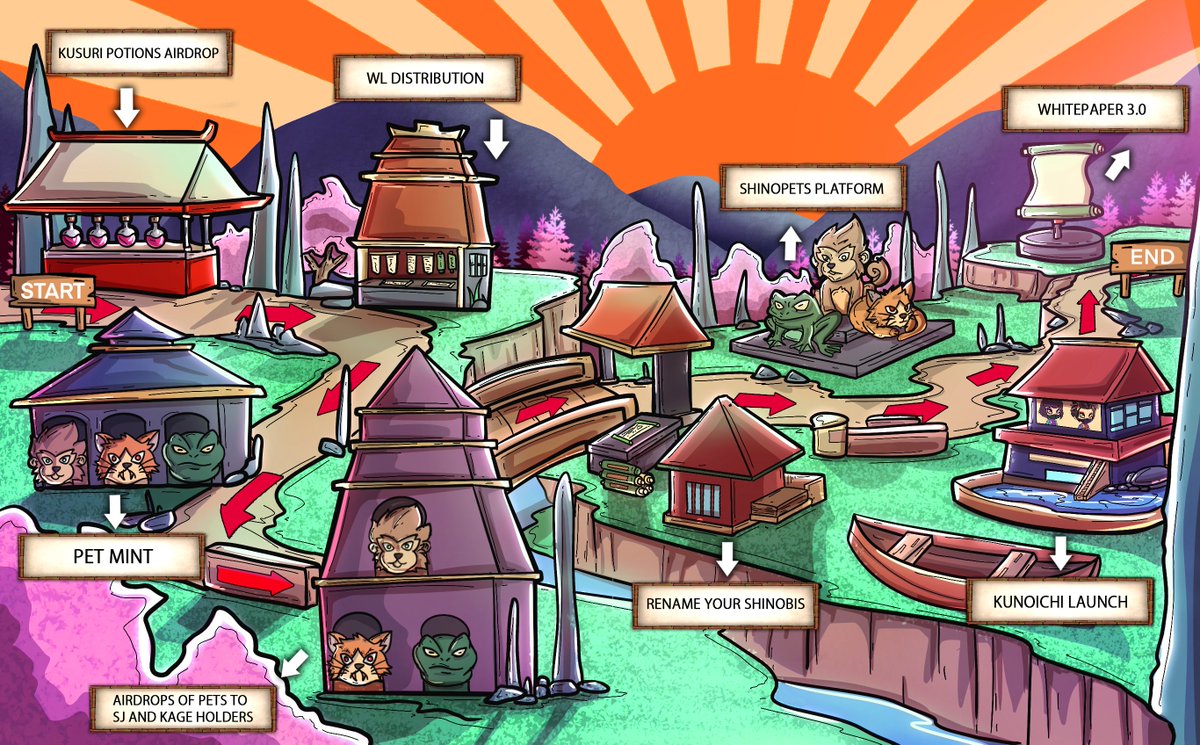 Kamakura 鎌倉 {915} | SHINOPETS MINT tweet media