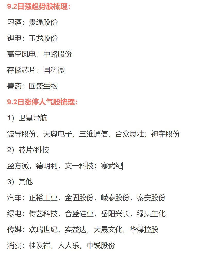 xingzhelieshou's tweet photo. 9月2日强势板块：卫星导航、芯片/科技
盘面看法：华为余大嘴发言捅破天的技术引爆大A卫星通信板块，相关个股出现涨停。在热点刺激下，今天部分赛道股也出现了止跌反弹。科技和芯片因为制裁，走的还是国产替代的逻辑。
市场情绪有所好转，可以乐观些！
今日热门涨停股票池已更新
#A股 #股票 #投资 #财经 https://t.co/5SJD3ASmJ4