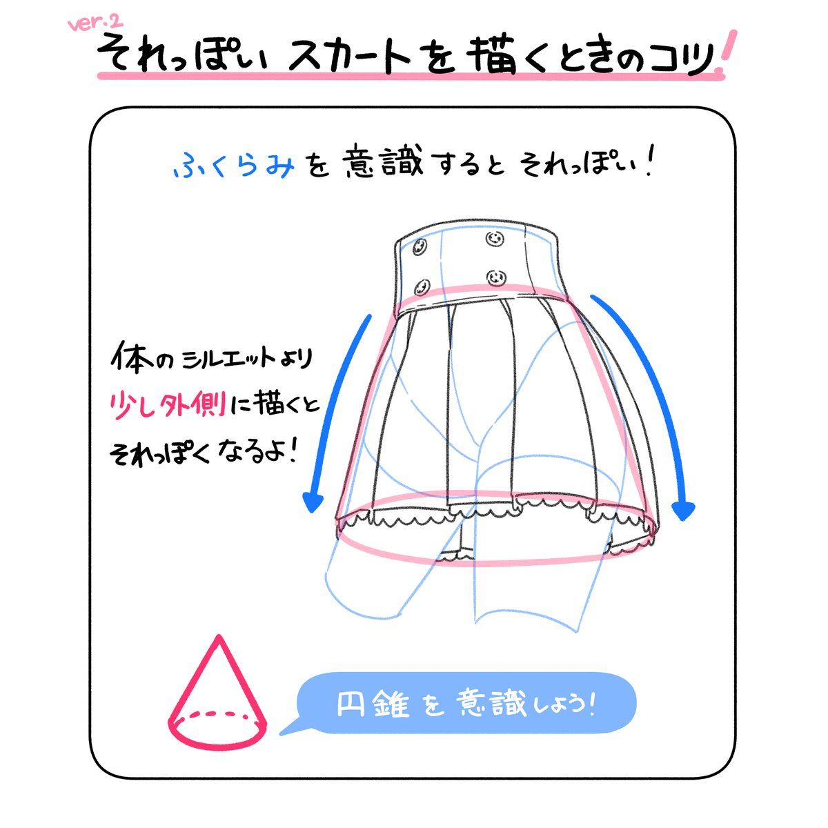 もっと詳しく!メモ📝 