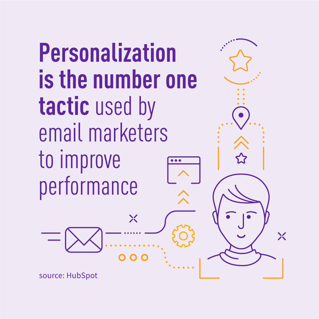 TASIL_COM's tweet photo. Personalization: where should use it?

• SM Ads – users expect advertising to target them based on what they engage with
• Emails – personalized email campaigns allow for targeting based on shopping habits
• Google AdWords – customers like ads that are generated just for them https://t.co/5OtIkvoCAo