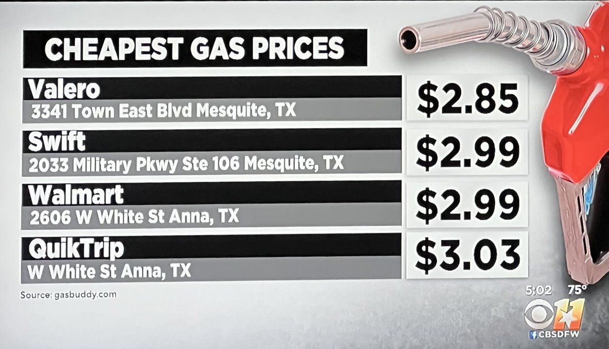 JimProce's tweet image. Finally below $3 per gallon here in Anna TX, cheapest price in DFW!