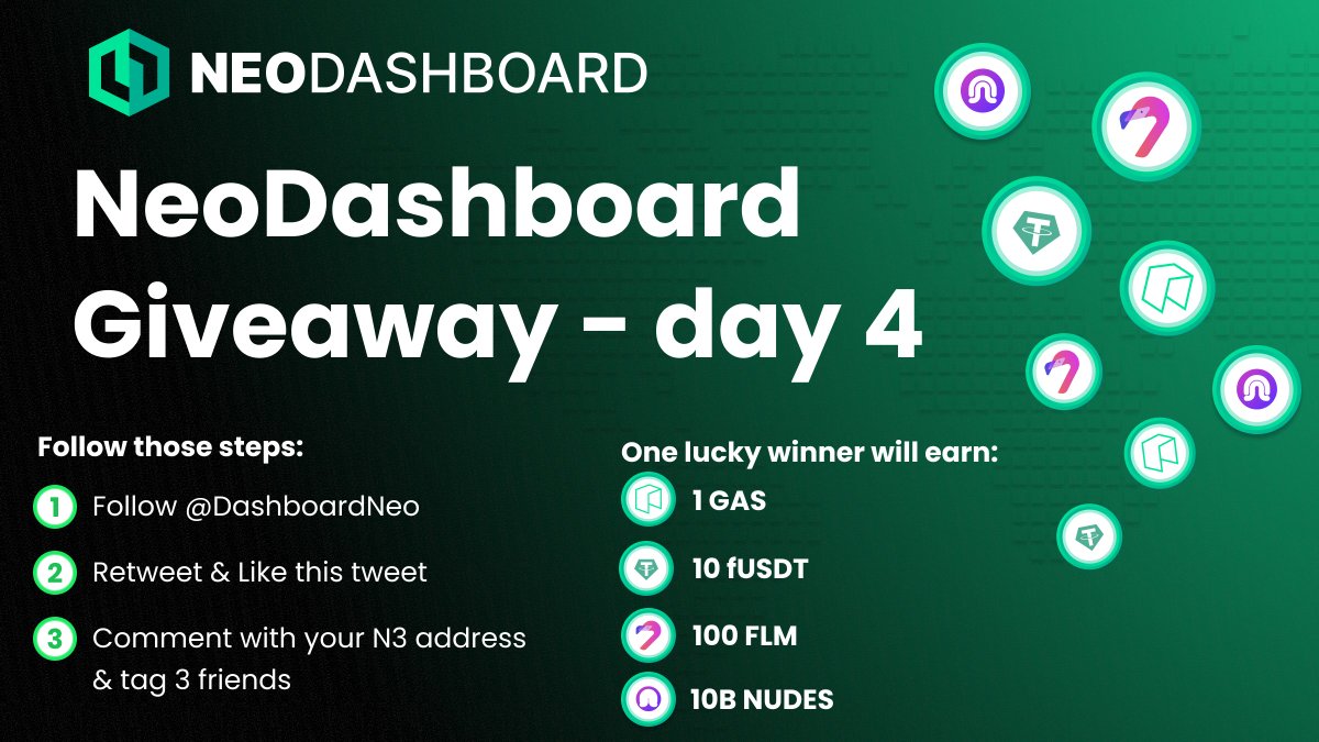 Congrats <a href="/FurKaan1988/">🌔furkan.ttm</a> for winning this one 🎉
explorer.onegate.space/transactionInf…
This time same as yesterday but contest will run the whole weekend! Good luck 💚
#NEO $NEO $GAS $FLM $USDT #Crypto #Giveaway #Metaverse #GameFi 
PS: Put your address and tags in comments not RT 🙂