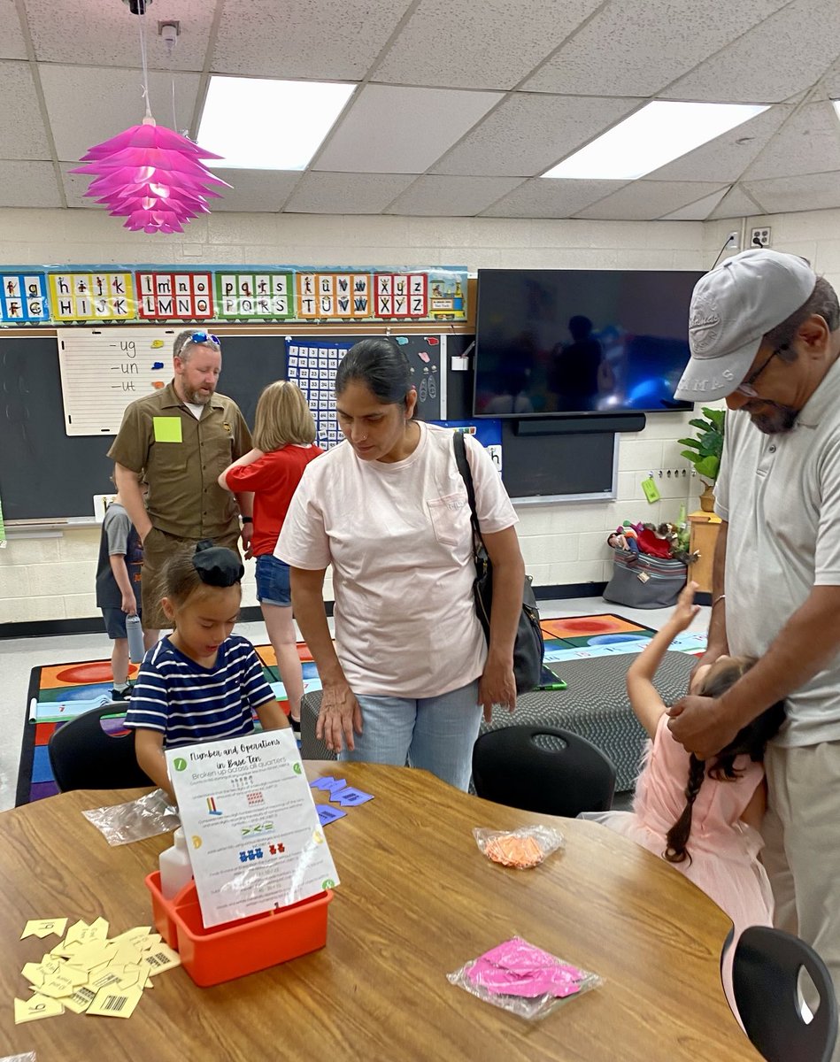 Sabrina Keidel (@mrskeidelwmes) on Twitter photo Last night was a great Curriculum Night! It was amazing to connect with so many families. #ourpackisontrack #onepack <a href="/WolfMeadowElem/">Wolf Meadow Elementary</a> Last night was a great Curriculum Night! It was amazing to connect with so many families. #ourpackisontrack #onepack <a href="/WolfMeadowElem/">Wolf Meadow Elementary</a>