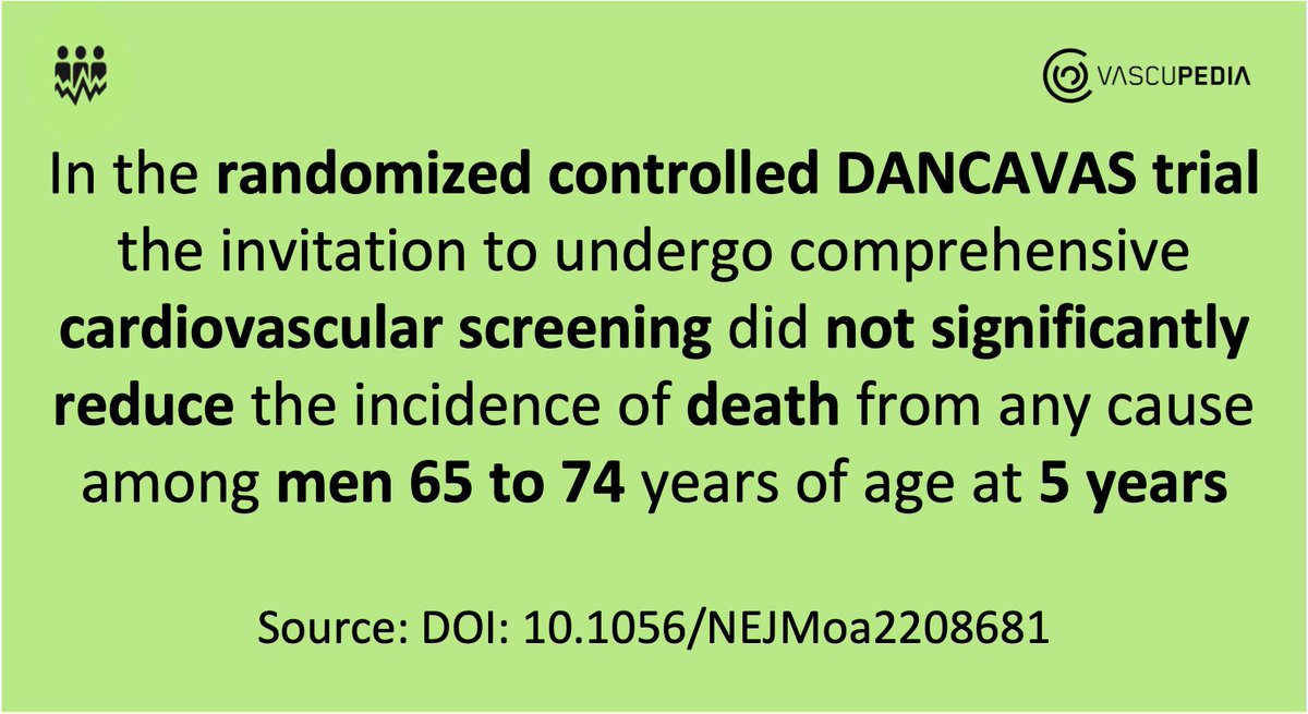 Vascupedia_com's tweet photo. #journalscan @#Vascupedia
Does comprehensive cardiovascular screening reduce mortality? @NEJM
https://t.co/EHo8Mhx6XR
@_backtable @ACCinTouch @euro_cardiology @CardsEducation @K_Stavroulakis @a_saratzis @NewsMedical @medpagetoday @mnt @escardio

#NEJM #RCT #DANCVAS #Cardio #Meded https://t.co/p3rlIOKDua