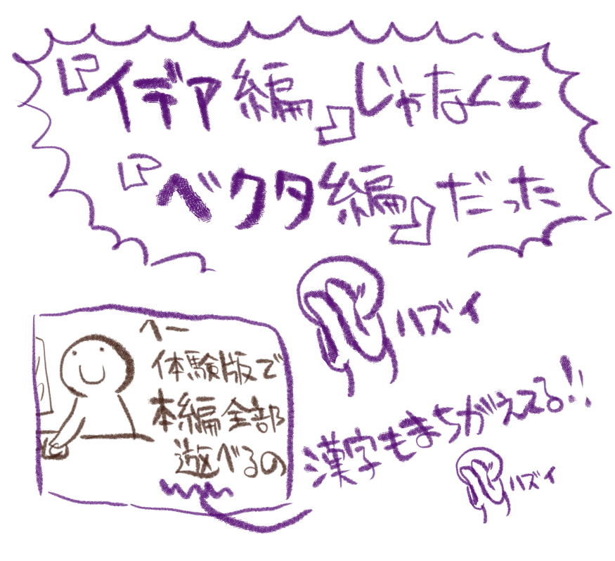 すいませんゲームモードの名前とか間違ってました。 