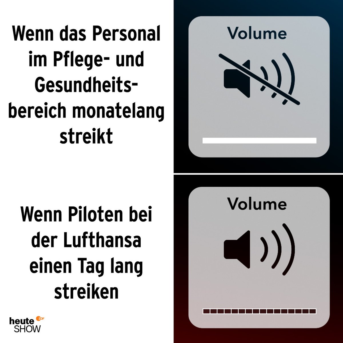 Prioritäten