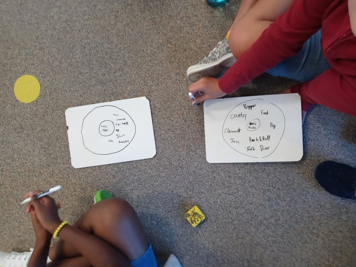PHES_MusicRocks's tweet photo. 5th grade is already rocking in music class! Students created their own music styles circle map and recalled prior musical knowledge! It is going to be a great year! #PHESPride #AACPSAwesome #MusicalLearners https://t.co/H9GTjQUnu0