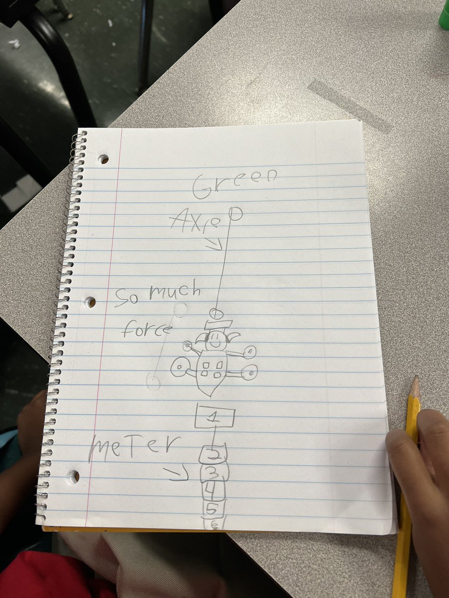 I love these simple machine lessons! 2nd graders in @kenclifton00 class built Cinderella’s Coach and collected data on how different amounts of force effects an object’s motion! Check out that amazing notebook entry! <a href="/WeAreHAEST/">HAEST</a> <a href="/JustES_STEM/">Riverwalk STEM Academy @ Just Elementary School</a> <a href="/HCPSElemScience/">HCPSElemScience</a> <a href="/LEGO_Education/">LEGO Education</a>