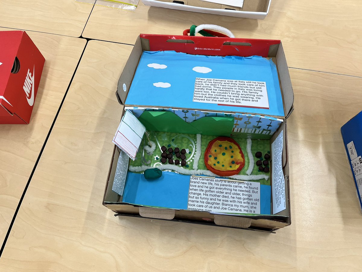 One of my favourite projects! The Migrant Suitcase Project completed for another year. The students put a lot of effort into it this year! #inquirylearning #edtech