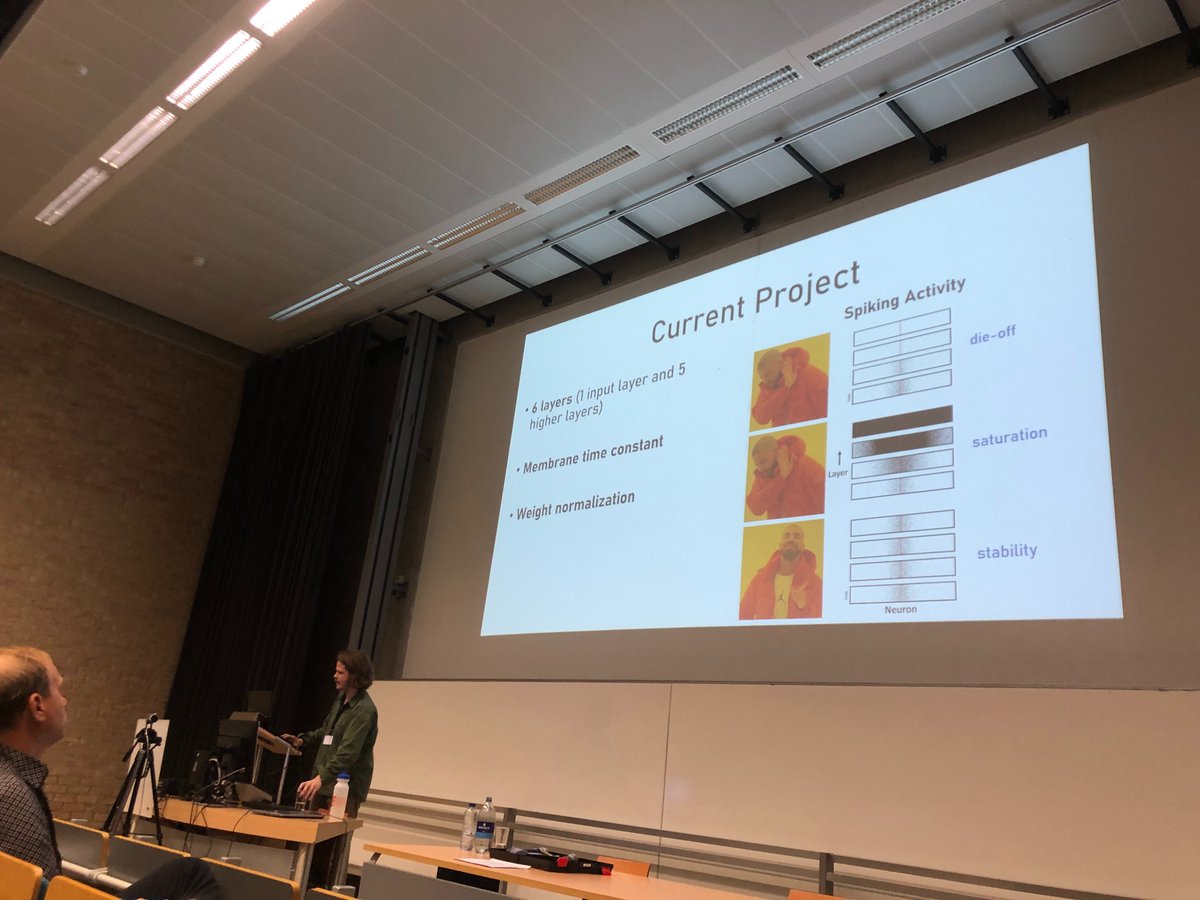 renrutmailliw's tweet photo. Action shots of Timing Lab buddies @CaoimheMoran14, @phil__johnson, Jane Yook and Charlie Sexton tearing it up at #ecvp2022. Thanks for having us Nijmegen! #drakeapproved https://t.co/8pwyuHPkZE