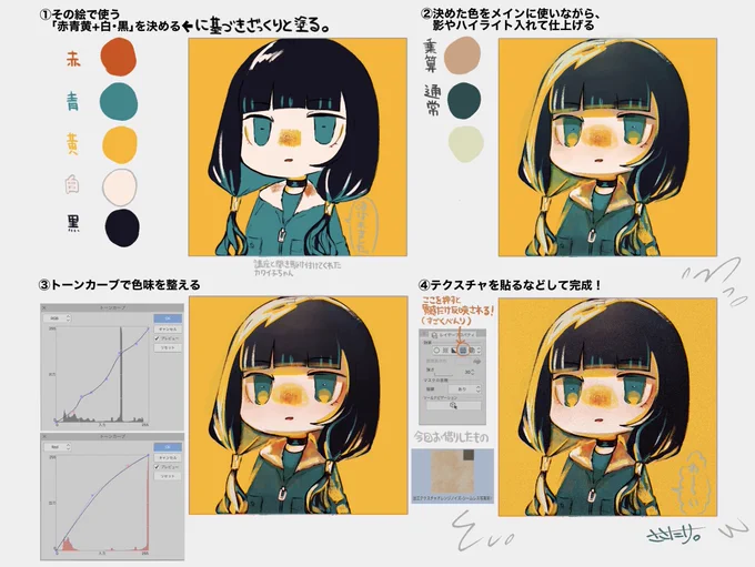 色塗りの時に意識している部分と
仕上げのざっくりとしたメイキングになります❗️
「その絵における三原色」を大事にしながら描いています🔴🔵🟡 