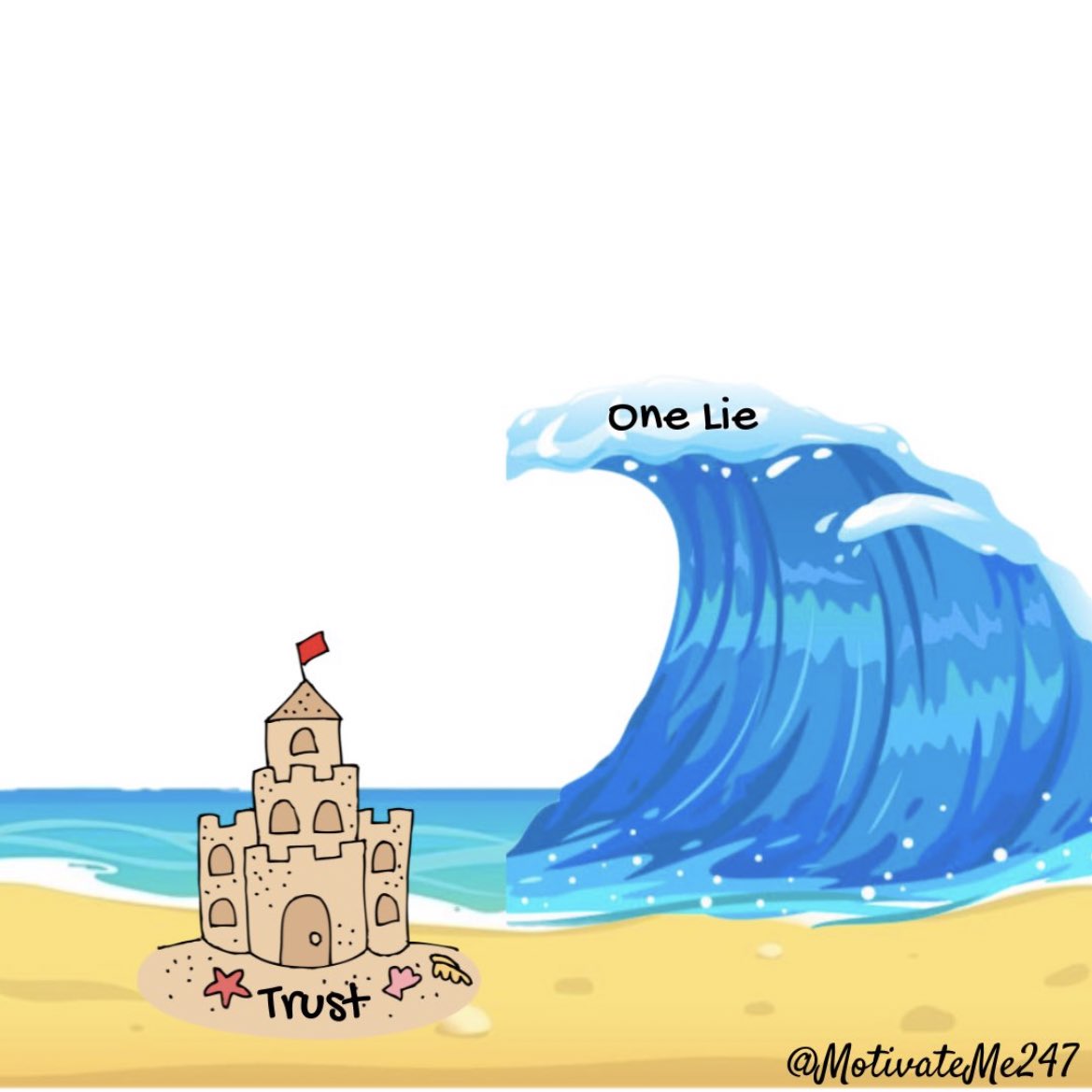 12 Powerful Visuals About Psychology &amp; Life :

1.