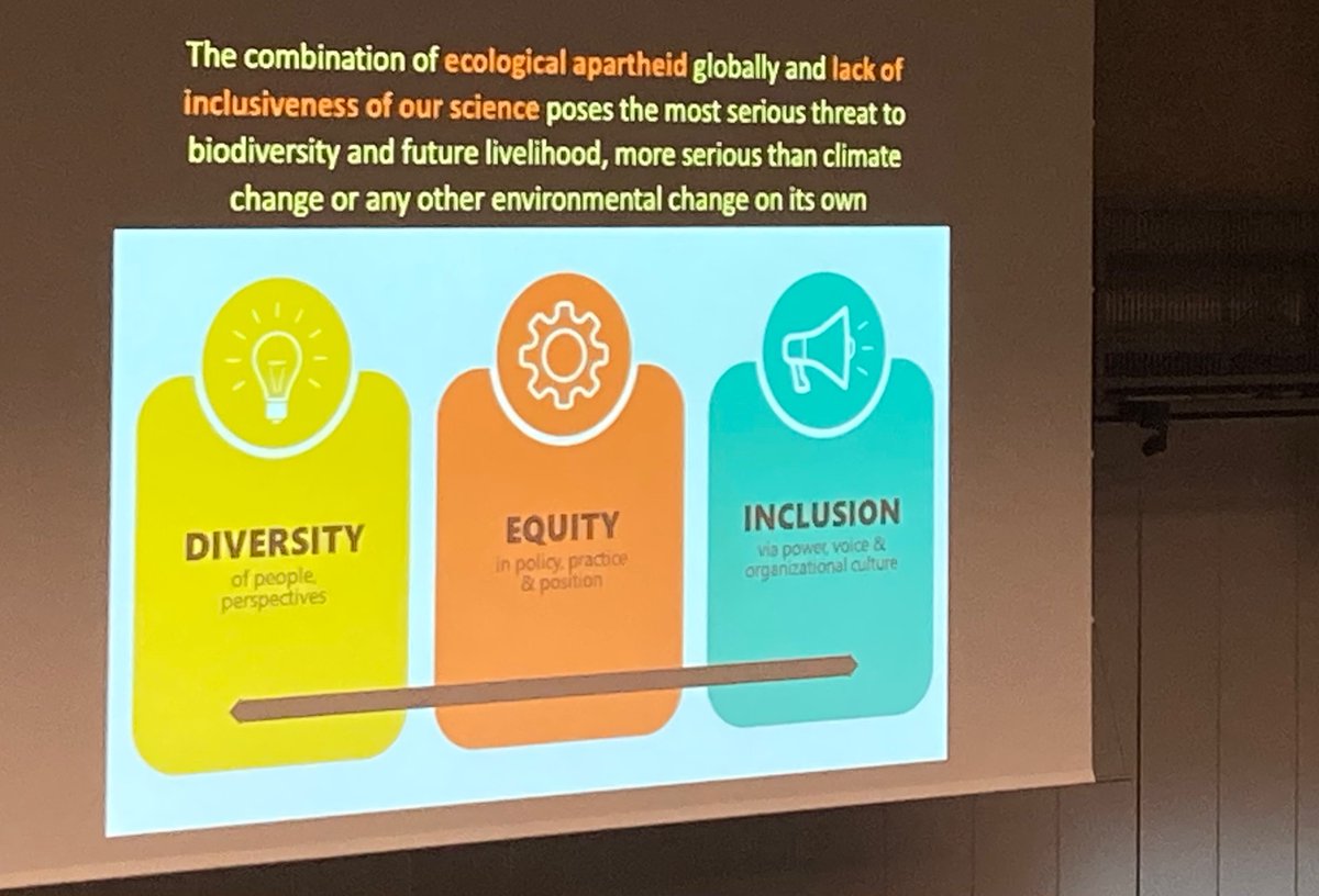 Something to think about as we engage in ecology and conservation activities, participation in conference and representation in research <a href="/OleSeehausen/">Ole Seehausen</a> <a href="/intecol2022/">INTECOL 2022 Geneva</a>