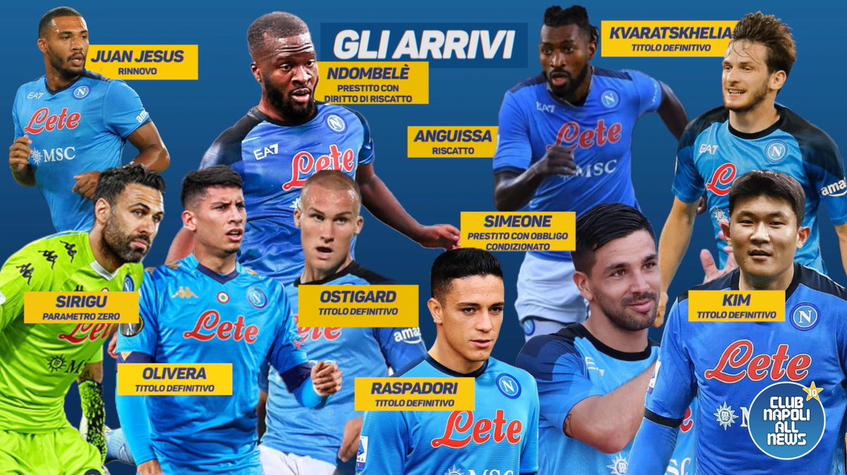 molarolandia's tweet photo. Arrivi e Addii @ClubNapoliNews @TeleClubItalia #Napoli #Calciomercato https://t.co/GcrzeUR5xO