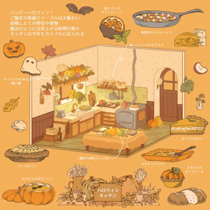 #sns秋の芸術祭2022 
秋っぽい色味の世界をどうぞ🍠🍁🎃 