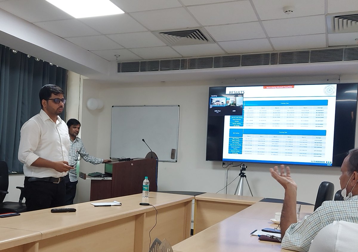 Applied Mathematics and Scientific Computing IITR tweet media