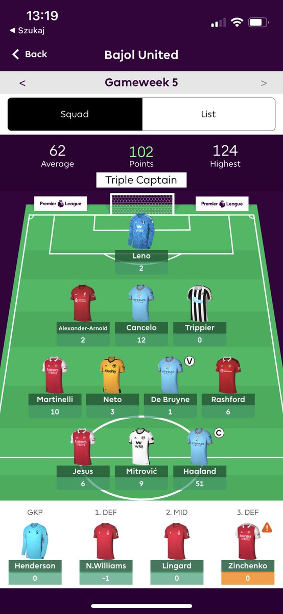 danielbajolek92's tweet photo. @FantasyPL_FPL https://t.co/iKYbt8b5f4