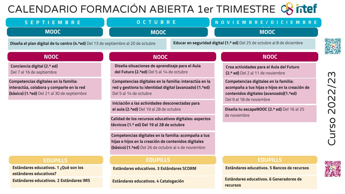 educaINTEF's tweet photo. 📢¿Has consultado ya el calendario 🗓️ de formación abierta de INTEF para este 1er trimestre del curso?

💻Tenemos MOOC y NOOC de muy diversos temas, algunos ya abiertos para inscripción. 

👉Elige los que más te interesen e inscríbete gratis: https://t.co/G8k8G15xwd https://t.co/zUk3kfbhta